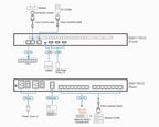 ATEN SN0116CO console server RJ-45/Mini-USB