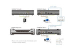 ATEN KE9952R KVM extender Receiver