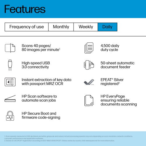 HP ScanJet Pro 4200 s1 ADF scanner 600 x 600 DPI A4 Blue, White