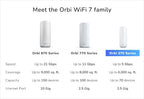 NETGEAR Orbi 370 Dual-band (2.4 GHz / 5 GHz) Wi-Fi 7 (802.11be) White 2 Internal