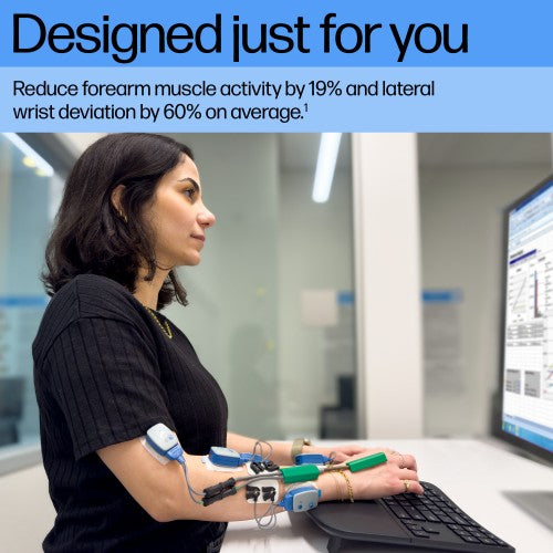 HP 965 Ergonomic Wireless Keyboard