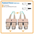 Tripp Lite N806-01M 10Gb Duplex Multimode 50/125 OM3 LSZH Fiber Patch Cable (SC/SC) - Aqua, 1M (3 ft.)