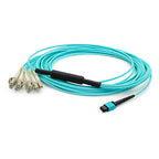 AddOn Networks 3m, MPO/4xLC InfiniBand/fibre optic cable Turquoise