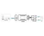 ATEN USB VGA KVM over IP Mini