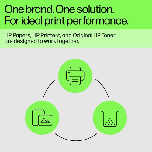 HP CF210XD/131X Toner cartridge black twin pack, 2x2.4K pages ISO/IEC 19798 Pack=2 for HP Pro 200
