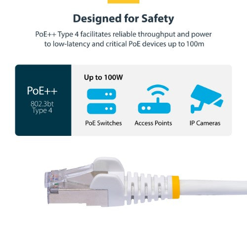 StarTech.com 5m White CAT8 Ethernet Cable, Snagless RJ45, 25G/40G, 2000MHz, 100W PoE++, S/FTP, 26AWG Pure Bare Copper Wire, LSZH, Shielded Network Patch Cord w/Strain Reliefs, Individually Tested