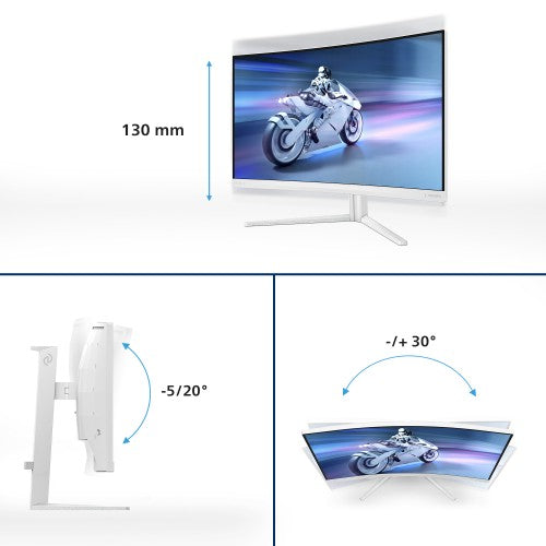 Philips Evnia 5000 32M2C5501/00 computer monitor 80 cm (31.5") 2560 x 1440 pixels Quad HD LCD White