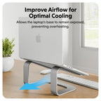 HYPER HS1110GYGL laptop stand Grey 40.6 cm (16")