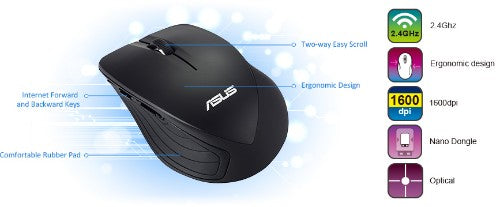 ASUS WT465 mouse Office Right-hand RF Wireless Optical 1600 DPI
