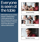 HP Poly Studio V52 USB Video Bar