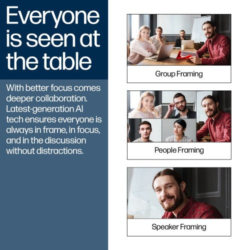 HP Poly Studio V52 USB Video Bar