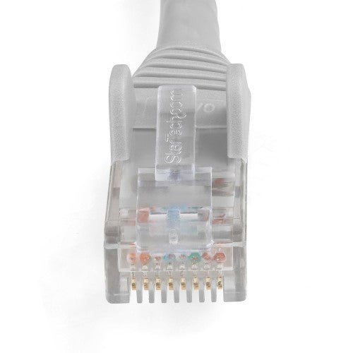 StarTech.com 3m CAT6 Ethernet Cable - LSZH (Low Smoke Zero Halogen) - 10 Gigabit 250Mhz 100W PoE RJ45 10GbE UTP Network Patch Cord Snagless with Strain Relief - Grey, CAT 6, ETL Verified, 24AWG
