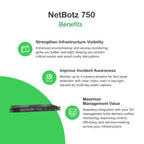 APC NetBotz 750 Rack Mount Appliance for Europe