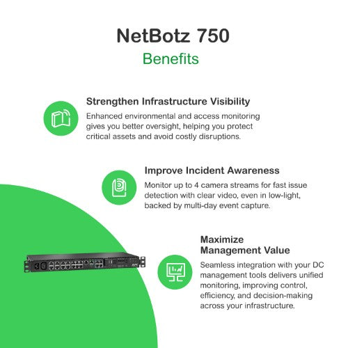 APC NetBotz 750 Rack Mount Appliance for Europe