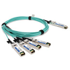 AddOn Networks ADD-QHPCSCI-AOC10M InfiniBand/fibre optic cable 10 m QSFP+ 4x SFP+ AOC Aqua colour
