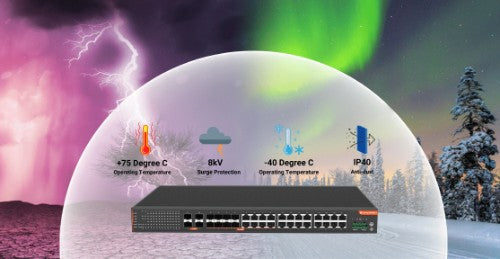 SilverNet SIL 716E8C4M network switch Managed L3 Gigabit Ethernet (10/100/1000)