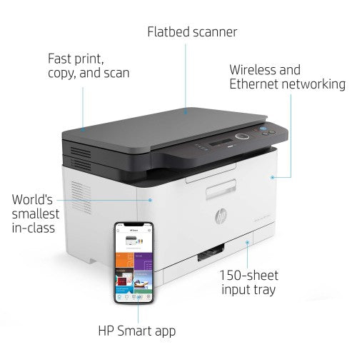 HP Laser 178nw Wireless Multifunction Color Printer, Copier, Scanner; Duplex