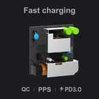 Origin Storage Origin 65W Wall Charger with 1.5m USB-C cable and 4 Multi AC Plugs