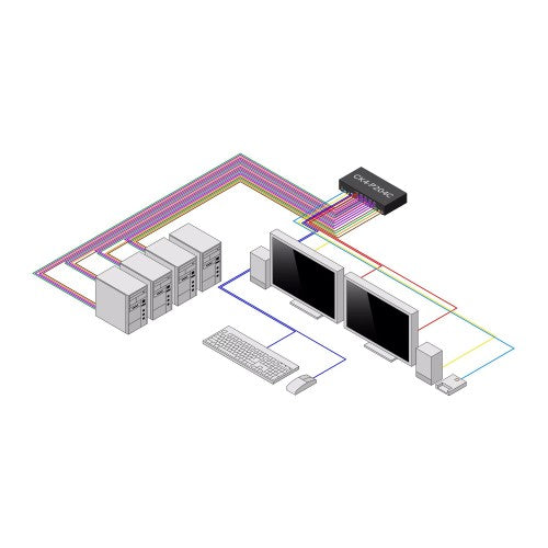 StarTech.com Secure 4-Port Dual-Monitor KVM Switch, DisplayPort, 4K 30Hz, NIAP 4.0 Desktop KVM, Metal Housing, CAC Port, Made in the USA