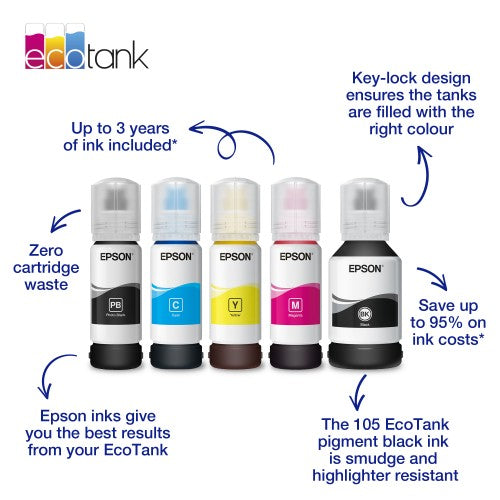 Epson C13T00R240/106 Ink bottle cyan, 5K pages 3400 Photos 70ml for Epson ET-7750