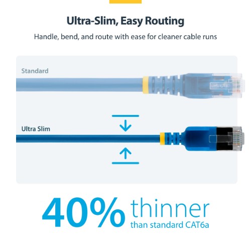StarTech.com 1.5m Blue Ultra Slim Cat6A Ethernet Cable, Snagless, FTP, Pure Bare Copper Wire, 34AWG Slim RJ45 Network Patch Cord, Individually Tested