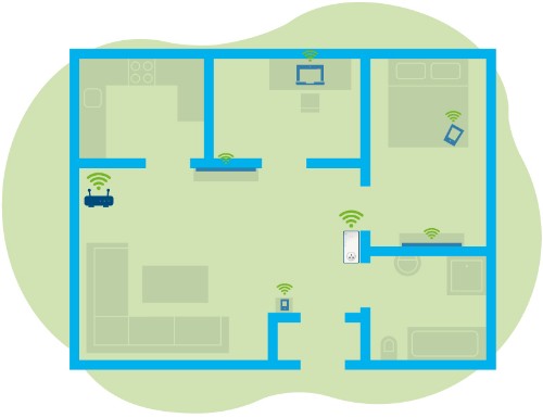 Devolo 9791 bridge/repeater Network bridge 1200 Mbit/s Grey