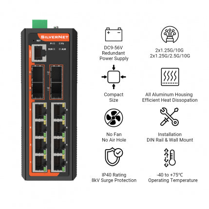 SilverNet SIL 73408MP-10G network switch Managed L3 Gigabit Ethernet (10/100/1000)