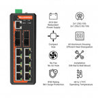 SilverNet SIL 73408MP-10G network switch Managed L3 Gigabit Ethernet (10/100/1000)