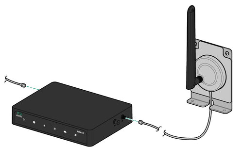 HPE Aruba Networking 90xx-LTE Indoor Antennas Extender Kit 20 ft with Indoor LTE and GPS Antennas