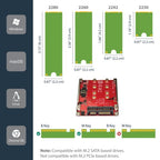 StarTech.com M.2 to SATA Adapter for M.2 SATA SSDs, Dual Slot M2 Drive Host Adapter/Converter with RAID Support, 2.5-Inch Drive Form Factor, TAA