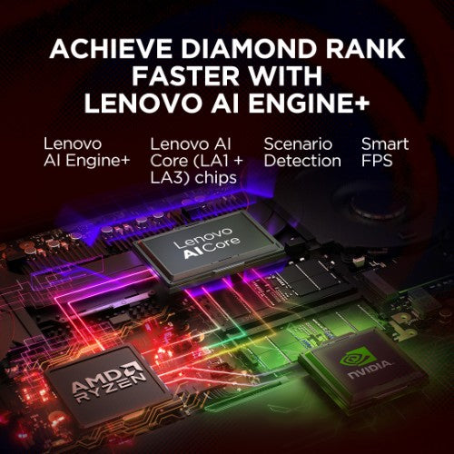 Lenovo Legion Pro 5 16AFR10 AMD Ryzen™ 9 9955HX Laptop 40.6 cm (16") WQXGA 32 GB DDR5-SDRAM 1 TB SSD NVIDIA GeForce RTX 5070 Wi-Fi 7 (802.11be) Windows 11 Home English Black