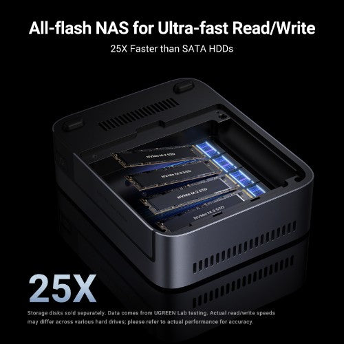 Ugreen NETWORK ATTACHED DXP480TPL DISKLESUK NAS Compact Intel® Core™ i5 i5-1235U 8 GB DDR5 UGOS Pro