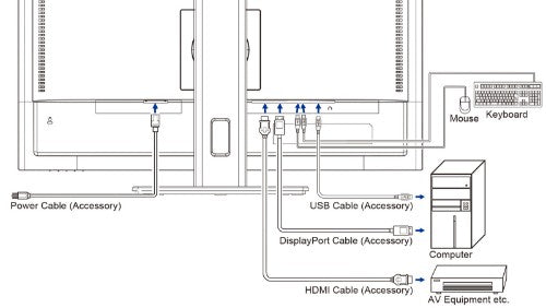 iiyama ProLite 27” QHD IPS technology panel with USB hub and 100Hz refresh rate and 150mm height adjustable stand