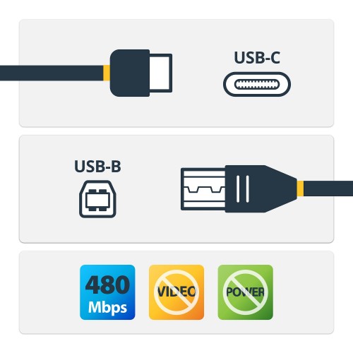 StarTech.com 6.6ft (2m) USB-B to USB-C Cable, Data Cord, USB 2.0, USB-C Data Transfer Cable