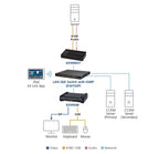 ATEN KE9900ST KVM extender Transmitter