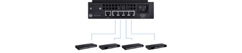D-Link PoE Redundant Power Supply for 1520 Series (Non-Poe)