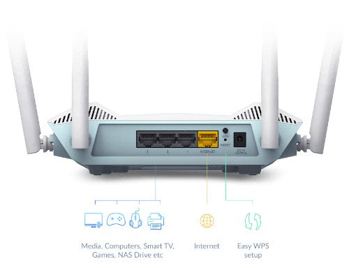 D-Link EAGLE PRO AI AX1500 Smart Router