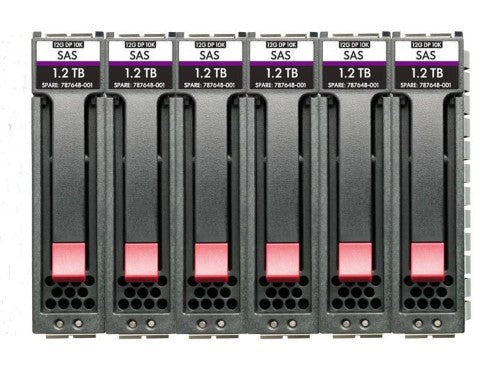 HPE R0R47A internal hard drive 2.4 TB 10000 RPM 2.5" SAS