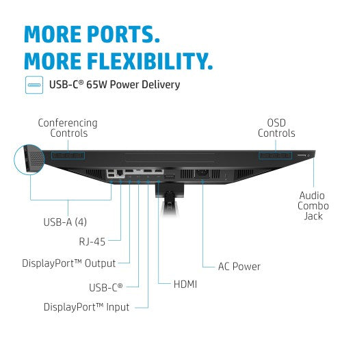 HP E24m G4 FHD USB-C Conferencing Monitor