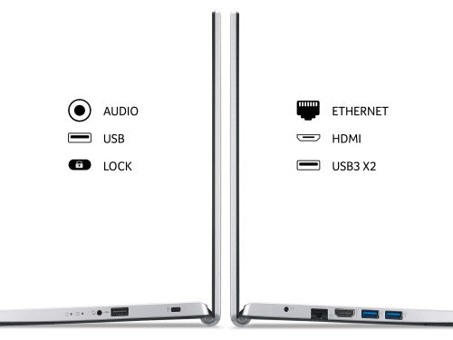 Acer Aspire 3 A315-58 (Intel Core i5, 8GB RAM, 512GB SSD, 15.6" Full HD (1920x1080) display)