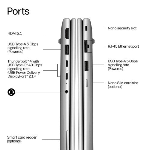 HP EliteBook 6 G2a 14 inch Notebook Next Gen AI PC AMD Ryzen™ AI 7 445 Laptop 35.6 cm (14") WUXGA 16 GB DDR5-SDRAM 512 GB SSD Wi-Fi 6E (802.11ax) Windows 11 Pro Silver
