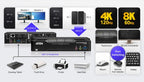 ATEN 2-Port USB 3.0 8K DisplayPort Dual-Display KVMP™ Switch (Cables included)