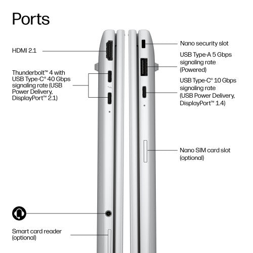 HP EliteBook 6 8 G2i Next Gen AI PC Copilot+ PC Intel Core Ultra 5 325 Laptop 33.8 cm (13.3") WUXGA 16 GB LPDDR5x-SDRAM 512 GB SSD Wi-Fi 7 (802.11be) Windows 11 Pro Silver
