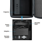 BenQ Carry Case for GP100 and GP520 Projector