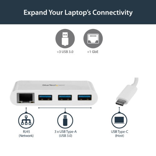StarTech.com 3-Port USB-C Hub with Gigabit Ethernet - USB-C to 3x USB-A - USB 3.0 Hub - 5Gbps - White