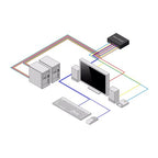 StarTech.com Secure 2-Port KVM Switch, DisplayPort, 4K 30Hz, NIAP 4.0 Desktop KVM, Metal Housing, Made in the USA