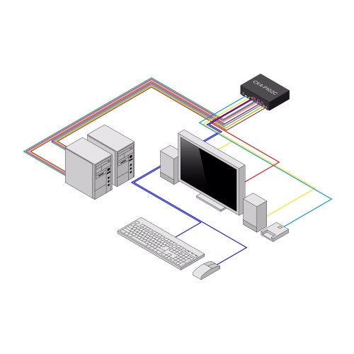 StarTech.com Secure 2-Port KVM Switch, DisplayPort, 4K 30Hz, NIAP 4.0 Desktop KVM, Metal Housing, Made in the USA