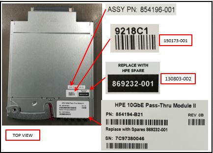HPE 854194-B21 network switch module 10 Gigabit Ethernet