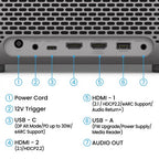 BenQ TK705STi Short throw projector 3000 ANSI lumens DLP UHD 4K (3840x2160) Grey