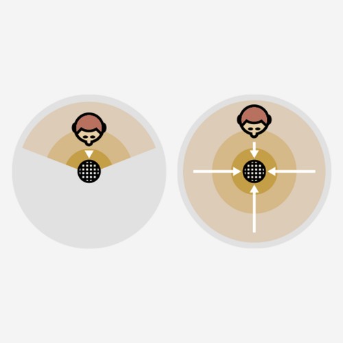 Blue Microphones Blue Snowball USB Microphone